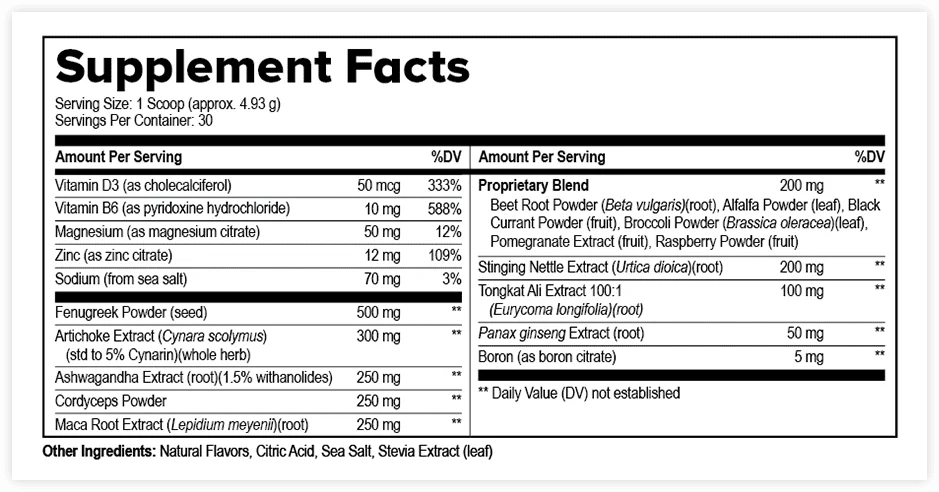 ProstAfense Product Label